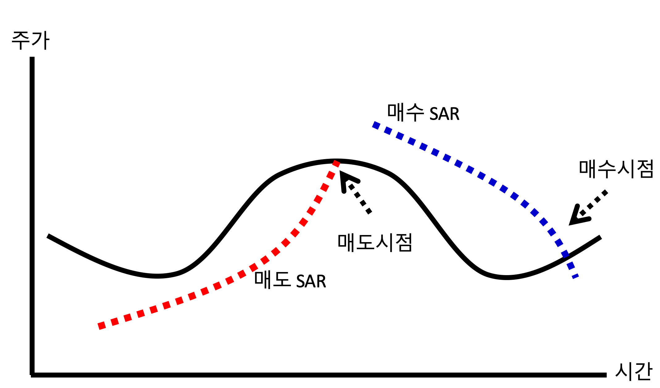 PowerPoint 슬라이드 쇼 - [프레젠테이션1] 2019-05-17 15-00-40.png